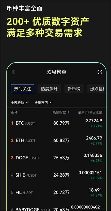 芝麻开门app